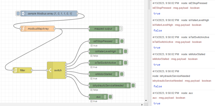 Using a switch node to separate the messages