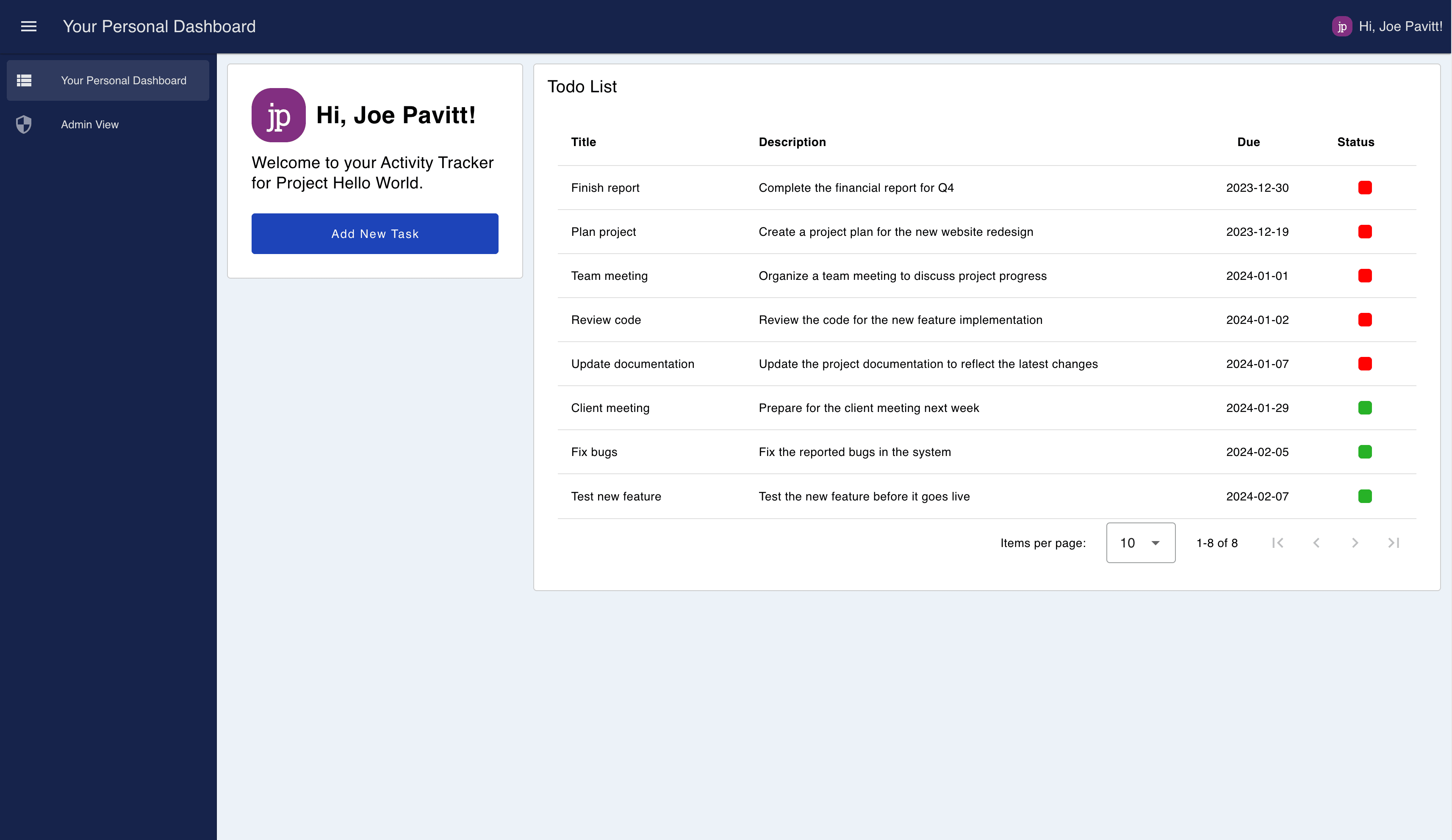 Showing Admin Task View