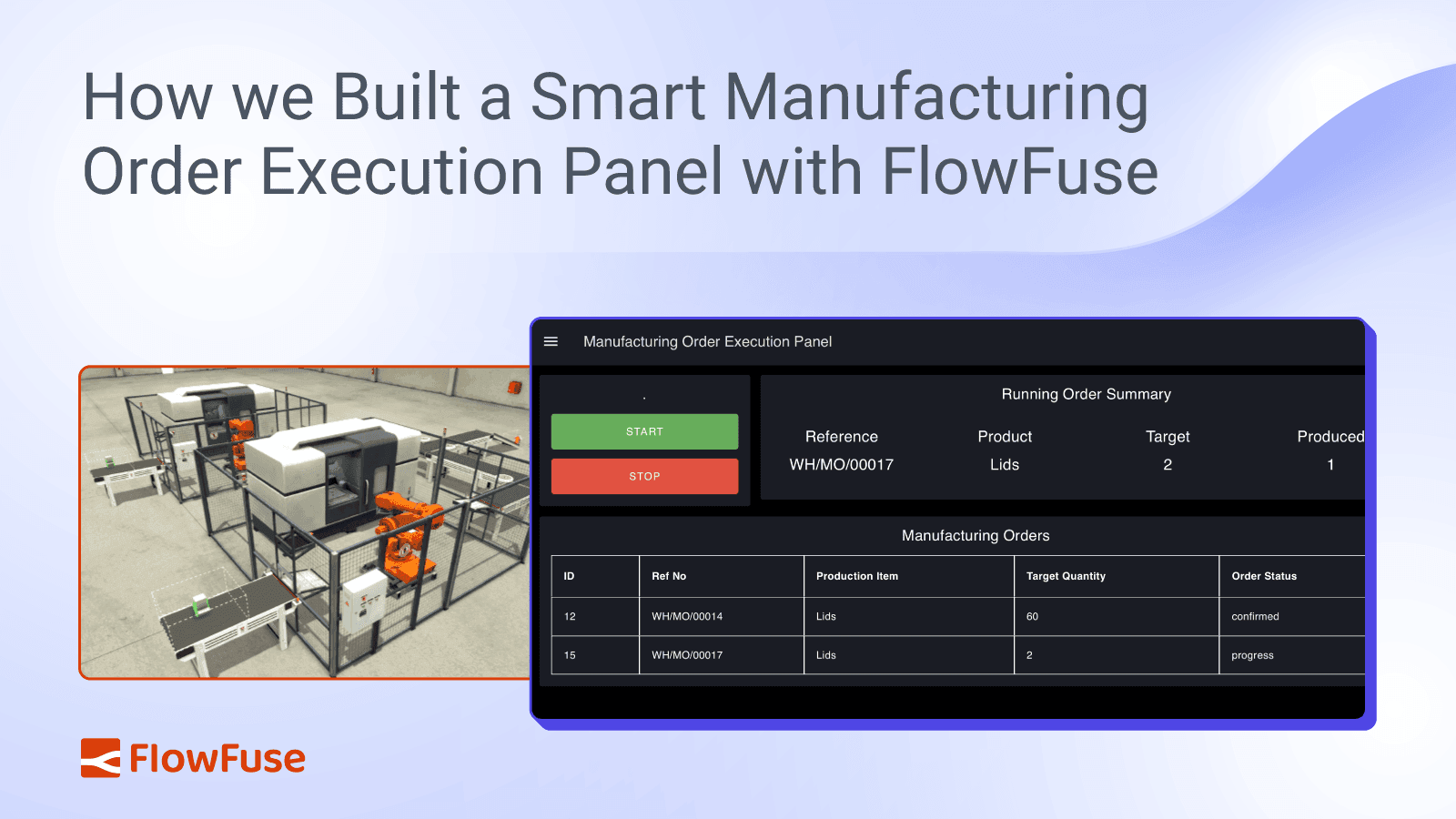 Image representing How we Built a Smart Manufacturing Order Execution Panel with FlowFuse