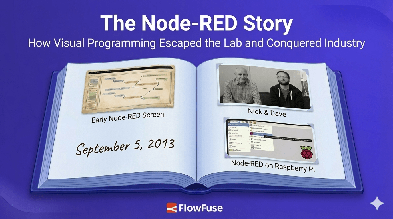 Image representing The Node-RED Story: How Visual Programming Escaped the Lab and Conquered Industry