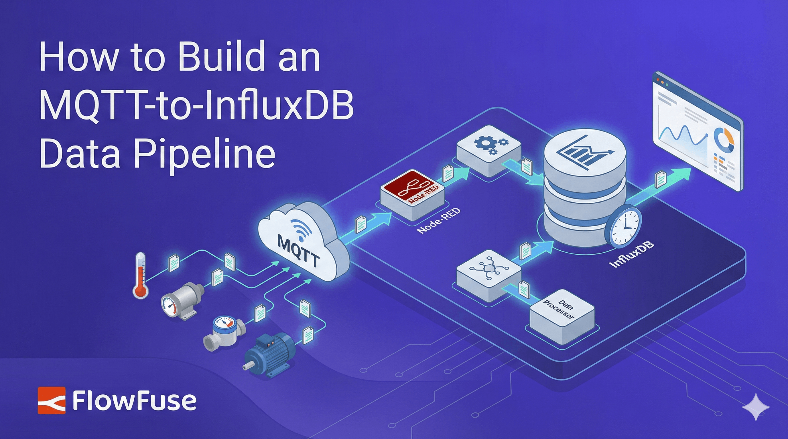 Image representing How to Build an MQTT-to-InfluxDB Data Pipeline (2026)