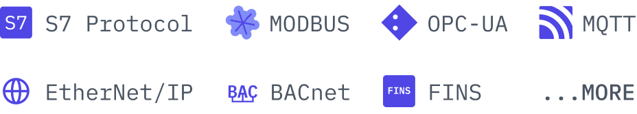 Icons of communication protocols